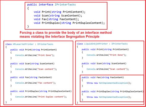 Afbeeldingsresultaten voor C# Interface Example