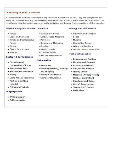 Image result for Module Material