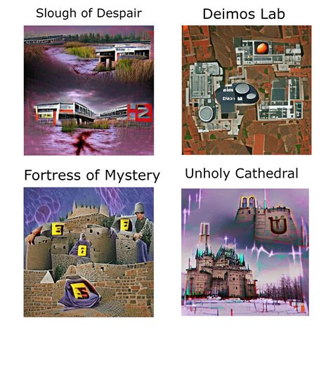 Image result for Doom Level