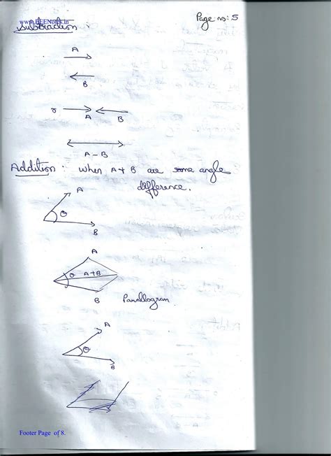 Image result for Electromagnetic Introduction