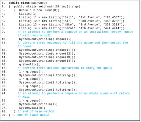 Image result for Java Collections Queue Implementation Class