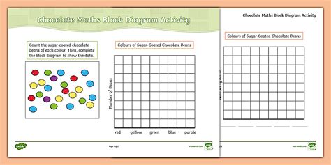 Image result for Year 2 Draw Block Graph
