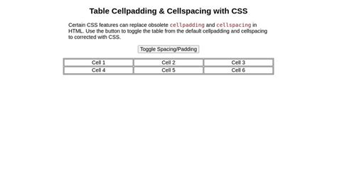 Cellpadding CSS に対する画像結果