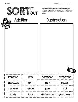 Image result for Addition and Subtraction Key Words Worksheet