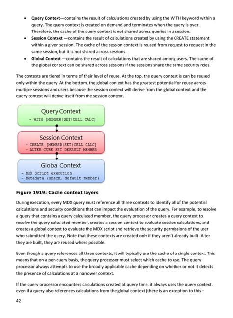 SQL Server Analysis Services Multidimensional に対する画像結果
