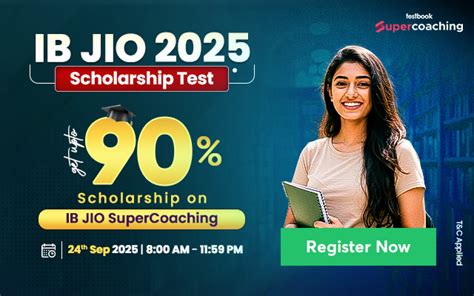 Image result for The Inverse of Tan On Graph