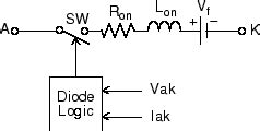 Image result for Diode Bridge Simulink