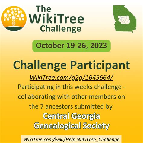 Image result for WikiTree Challenge