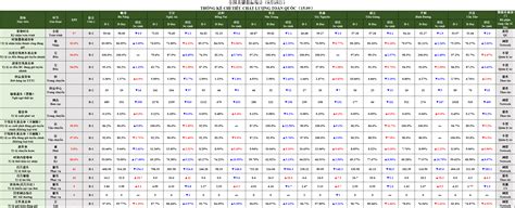 Image result for Convert Image Table to Excel Table