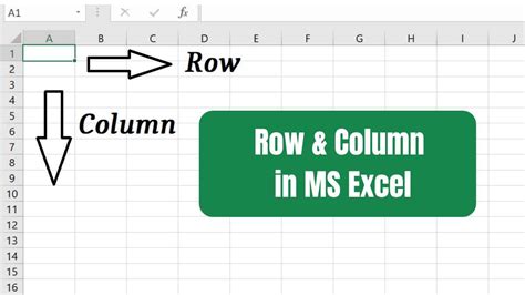 Image result for Column Row