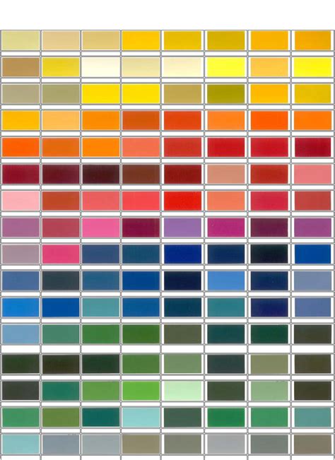 Toradh íomhá ar DAF Color Chart