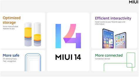 Image result for MIUI Update