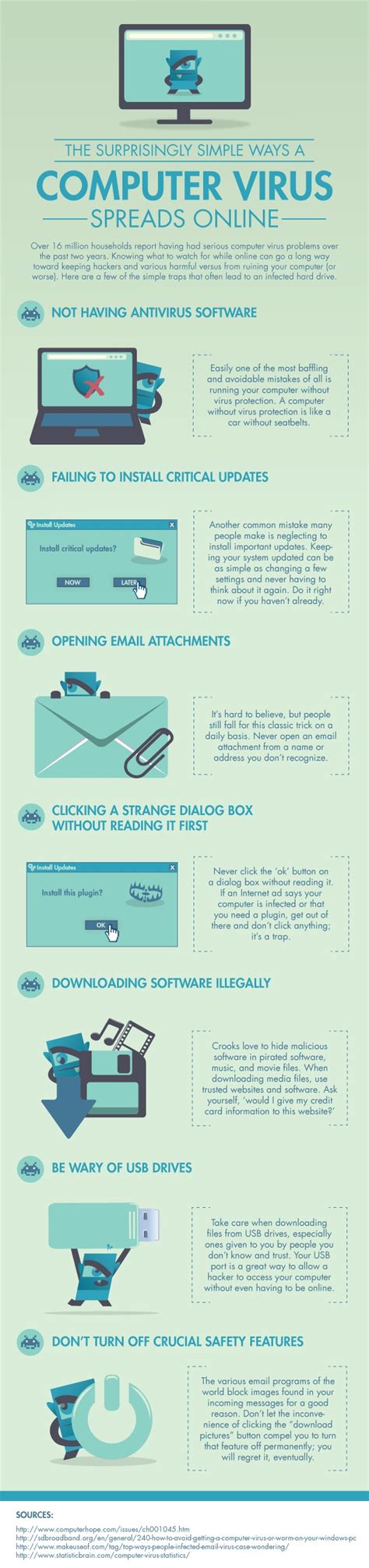 Image result for Computer Virus Kids