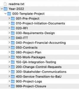 Events Project Folder Structure に対する画像結果