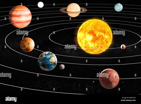 Planets of the solar system, 3D rendering Stock Photo - Alamy