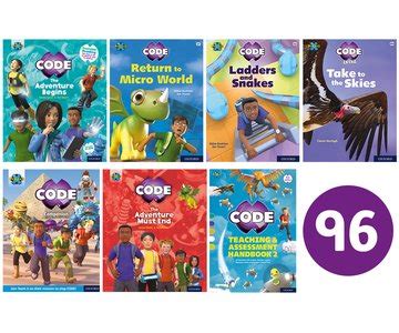 Image result for Project X Code Level 2