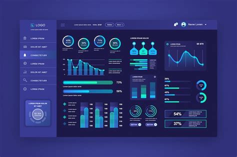 Compact CSS Design Dashboard に対する画像結果