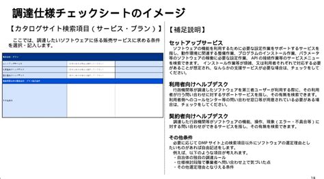 Toradh íomhá ar DMP Check Codes