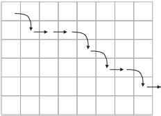 Toradh íomhá ar Row Reduction Identity Matrix