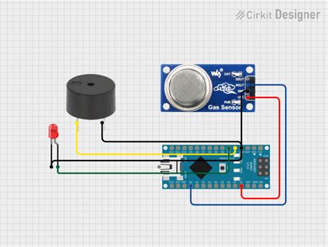 Toradh íomhá ar Gas Controller Arduino