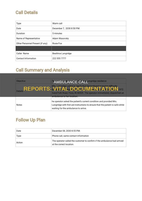 Image result for AMC Call Report Format