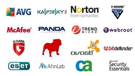 Image result for Security Software Examples