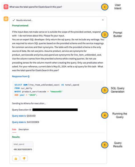 What Is a Query Run に対する画像結果