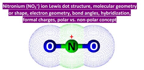 Toradh íomhá ar CO2 vs No2 Lewis Structure Chemistry