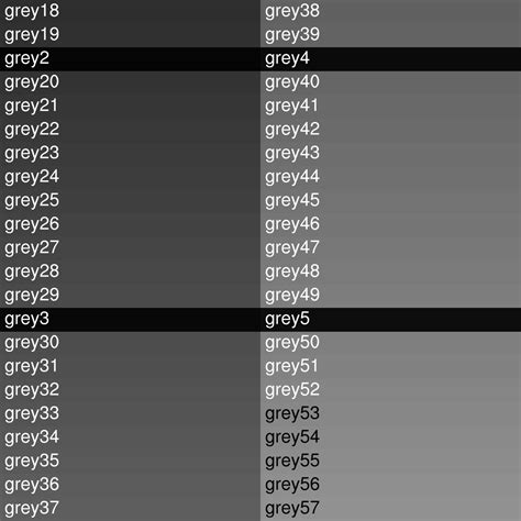 Image result for Gray Input HTML