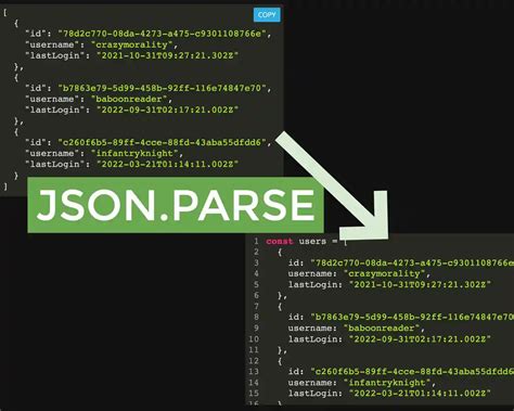JavaScript Json Response に対する画像結果