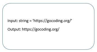 Python Check URL に対する画像結果