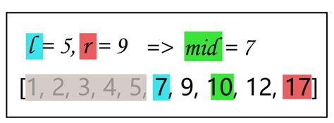 Image result for Binary Search Algorithm Gif