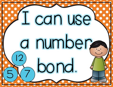 Image result for Math Strategies