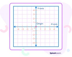 Image result for Geometry In Math