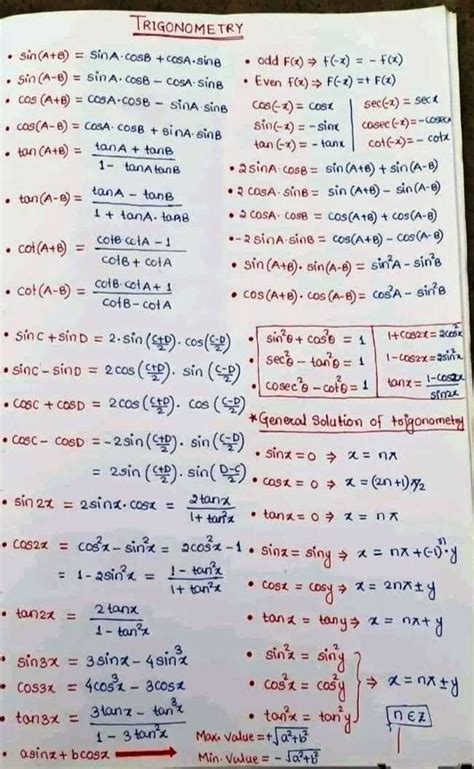 Toradh íomhá ar Class 12th Chapter 7 Trigo Formulas