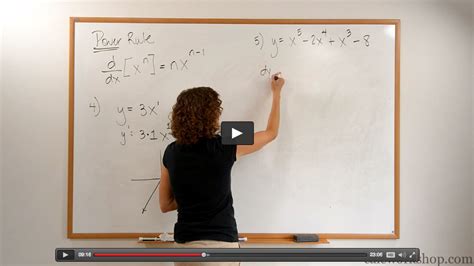 Image result for Power Rule Examples