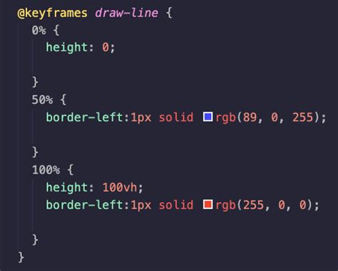 Image result for CSS Line Animation