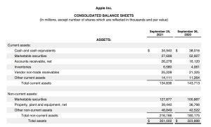 Toradh íomhá ar Finanicla Digital Assets Examples