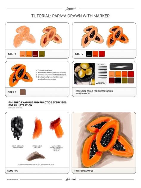 Afbeeldingsresultaten voor Drawing Exercises Procreate