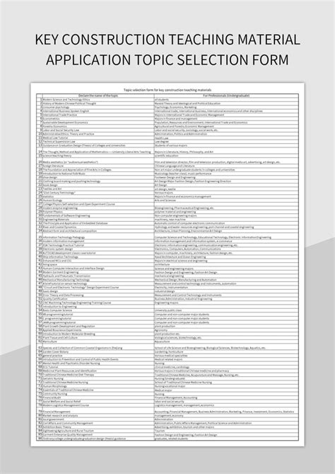 Afbeeldingsresultaten voor Excel Topic. Worksheets
