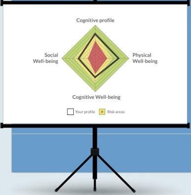 Toradh íomhá ar Mind Game Digits