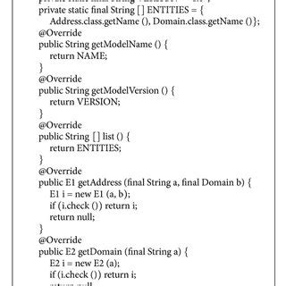 Image result for Java Domain Model