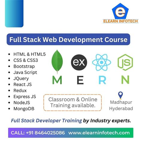 Image result for Full-Stack Developer Offline Course Near Me