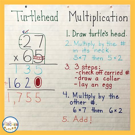 Afbeeldingsresultaten voor Double-Digit Multiplication with Order Explanation