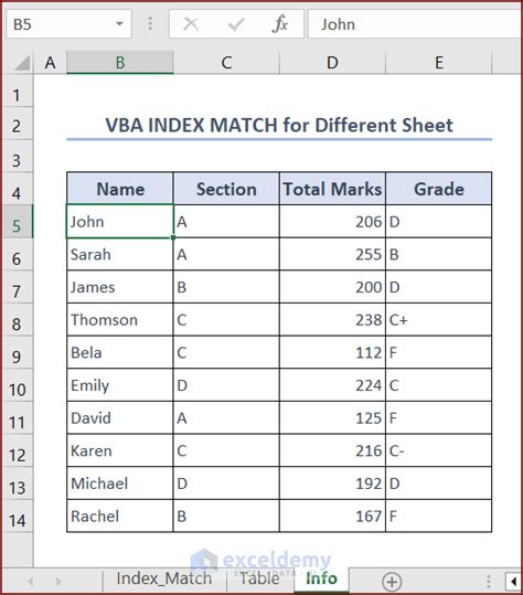 Image result for VBA Array and Index