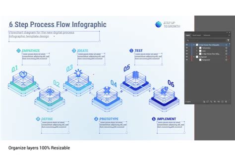 16 Step Process Flow に対する画像結果