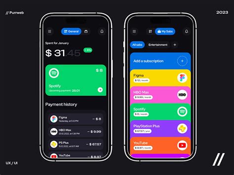 Image result for Subscription DataTable Design
