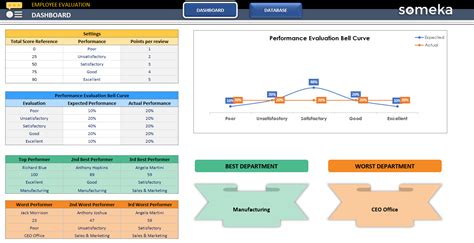 Image result for Excel Evaluation Tool