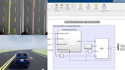 Image result for Model Predicting Controlled Animation