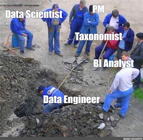 Afbeeldingsresultaten voor Data Science Goose Meme